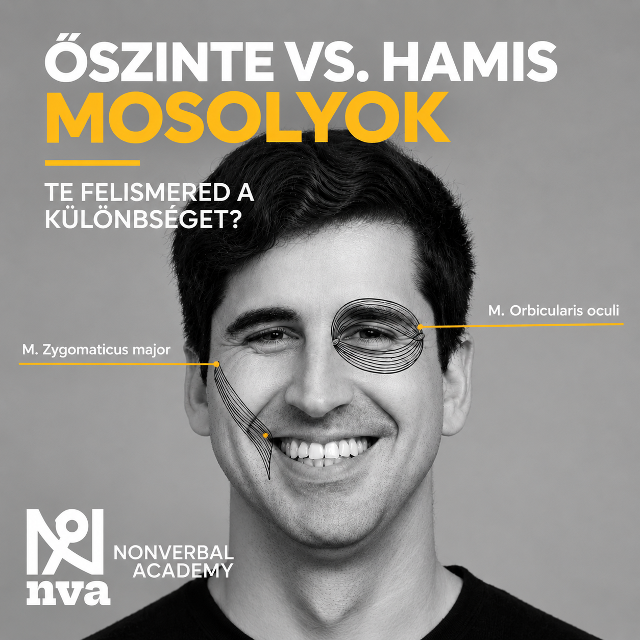ŐSZINTE VS. HAMIS MOSOLYOK - TE FELISMERED A KÜLÖNBSÉGET?